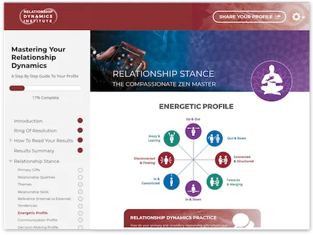 Relationship Dynamics Institute - For Singles In Search