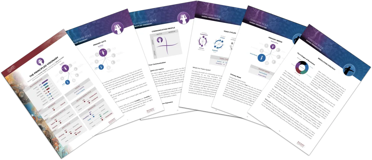 Relationship Dynamics Institute - Relationship Dynamics Quiz Profile Course