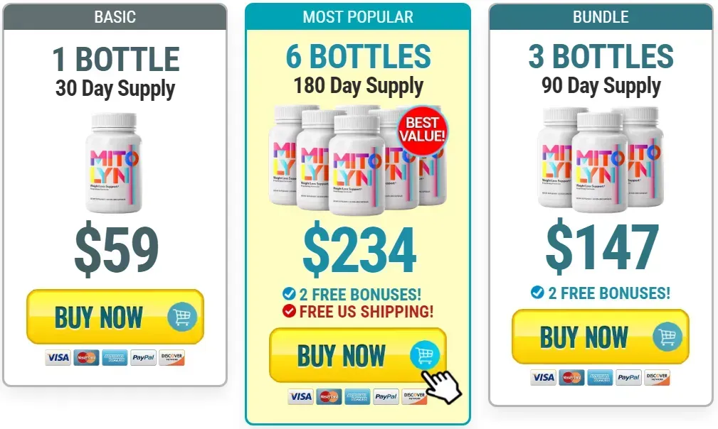 Mitolyn Bottle order page