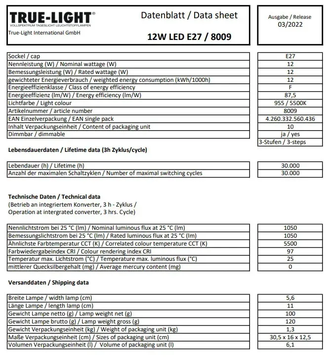 Dettaglio lampadina True-Light