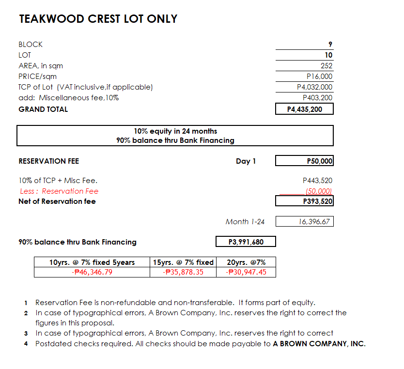 Teakwood Crest Agusan, CDO
