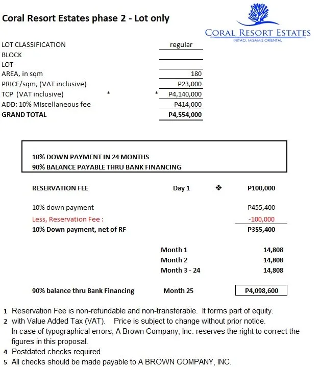 Coral Resort Estates, Initao Misamis Oriental