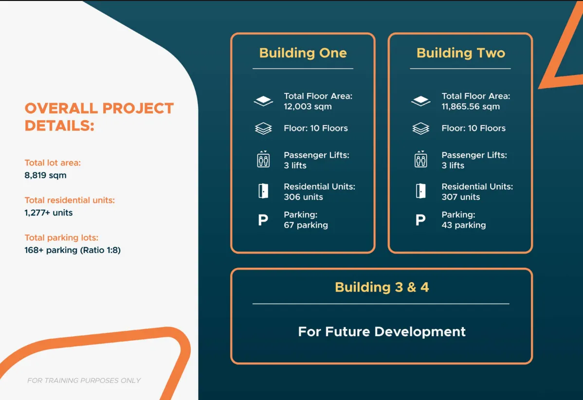 Studio Unit Intalio Flats Primea Condominium, CDO