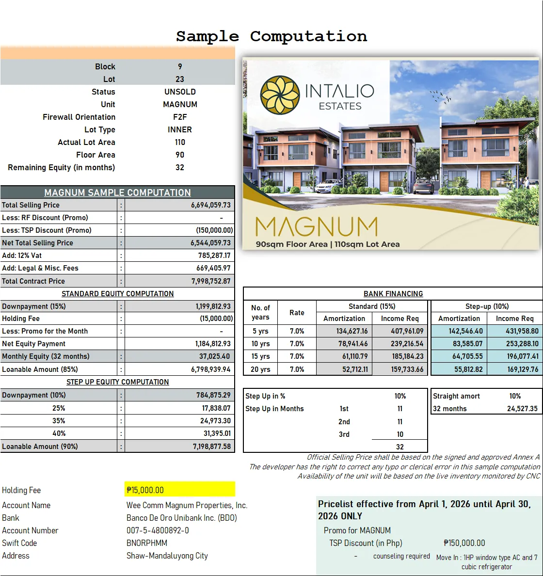 Intalio Estate Midtown, Cagayan de Oro City