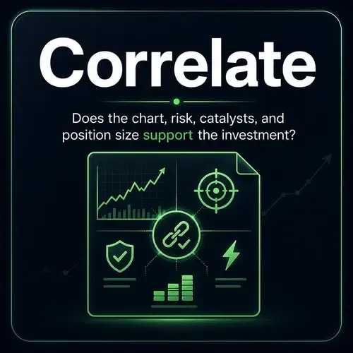 Correlate - Does the chart, risk, catalysts, and position size support the investment?