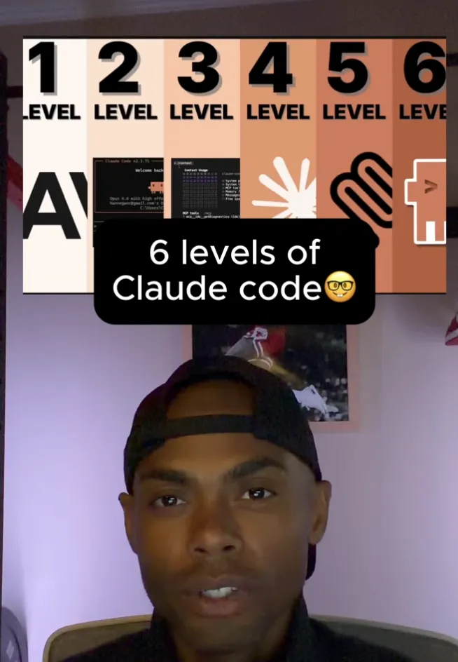 6 levels of claude efficiency