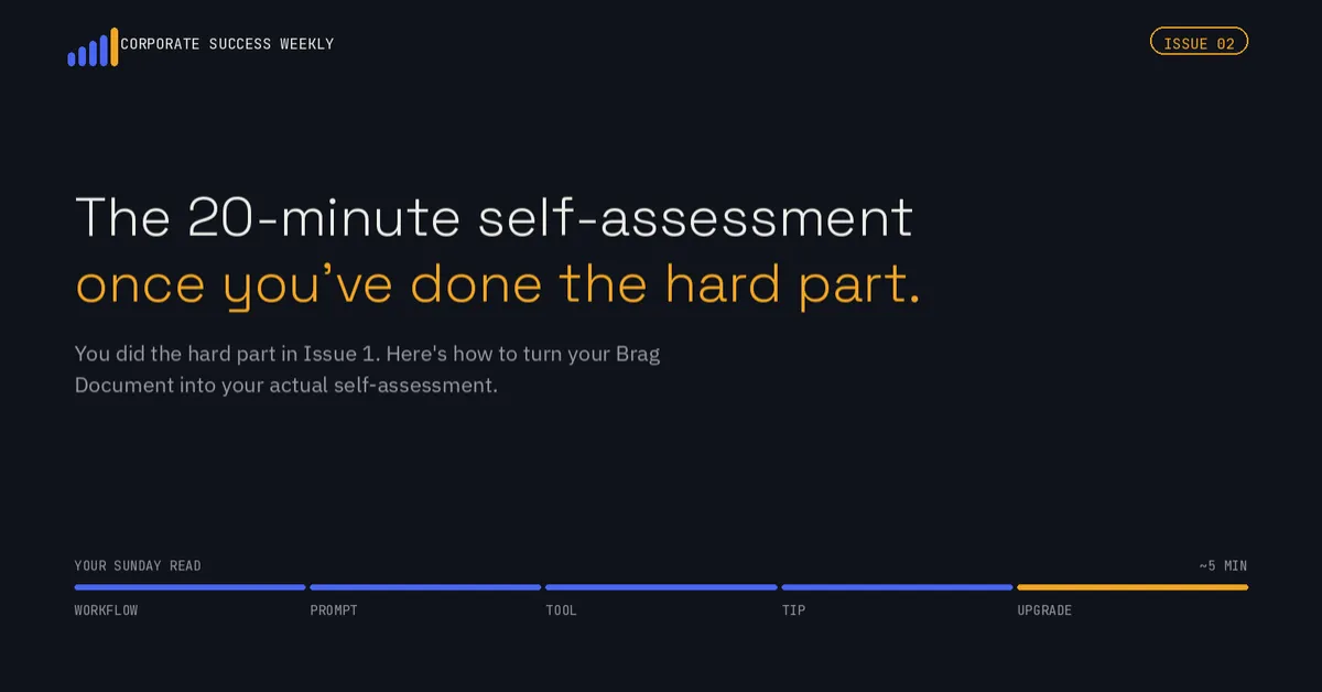 The 20-minute self-assessment (once you've done the hard part)