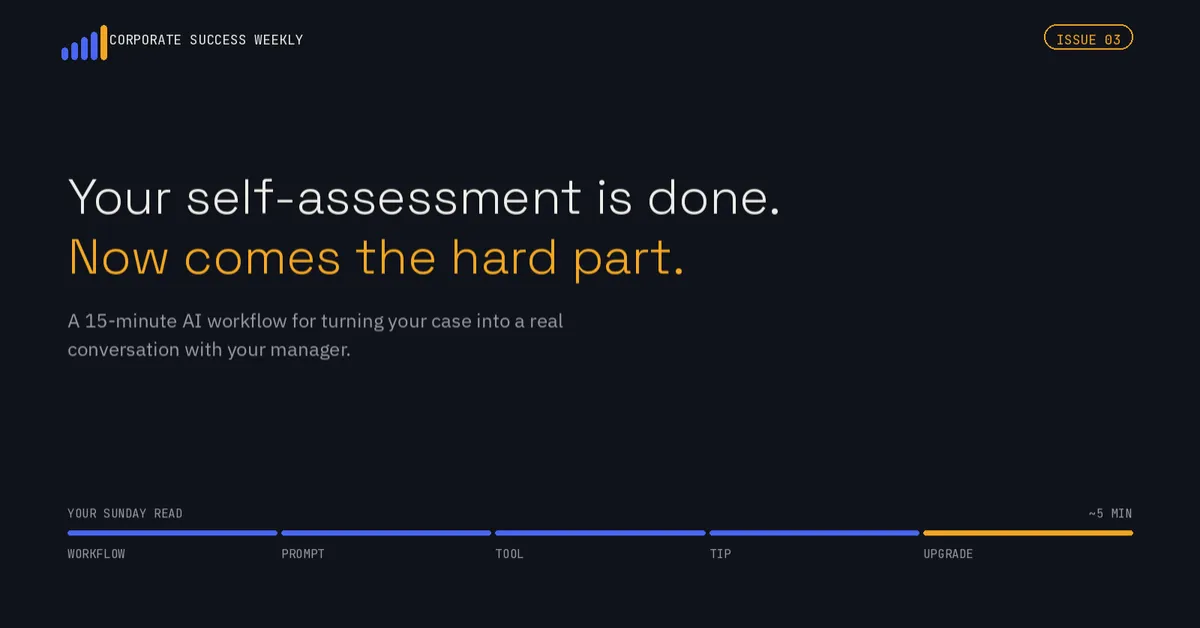 Your self-assessment is done. Now comes the hard part.