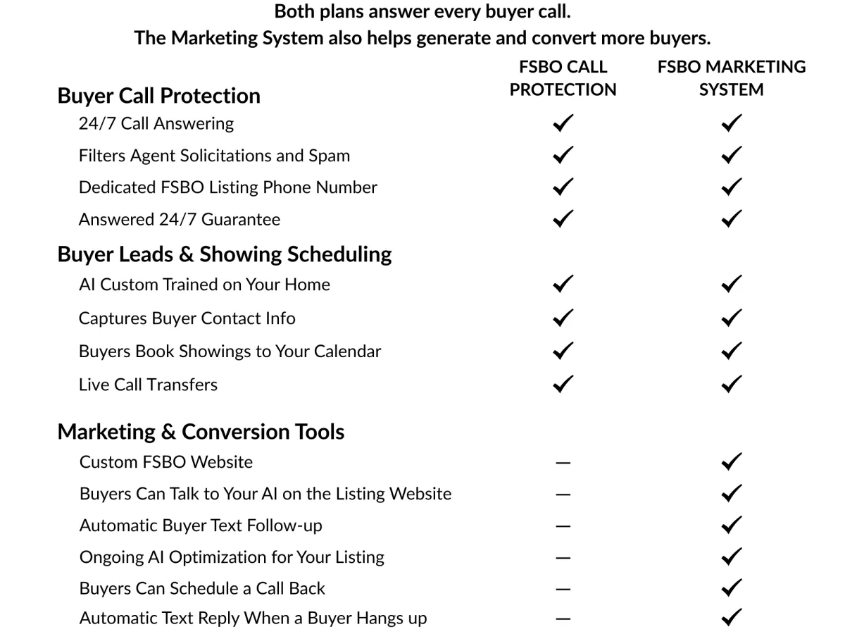 Feature Comparison Chart