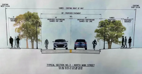 North Main Street Reconstruction in Newark: What Residents Need to Know