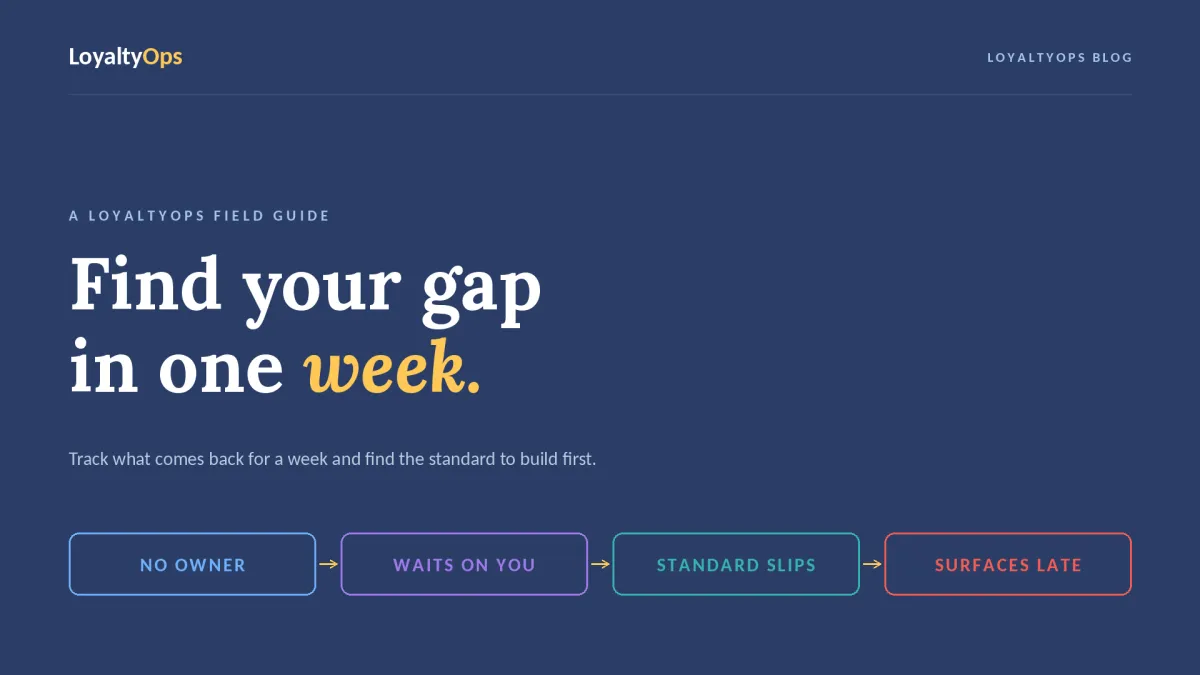 Why Work Comes Back to You: Free Field Guide