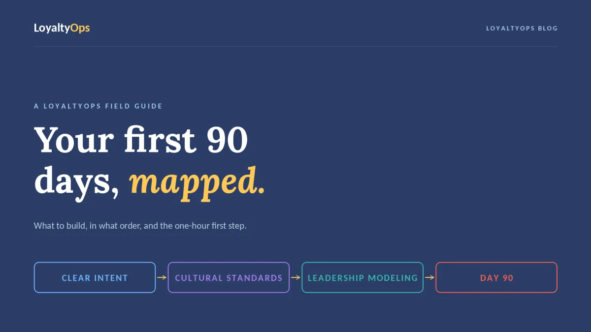 90-Day Operations Starter: Free Plan Template