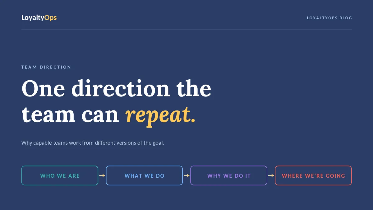 How to Give Your Team Clear Direction Without You