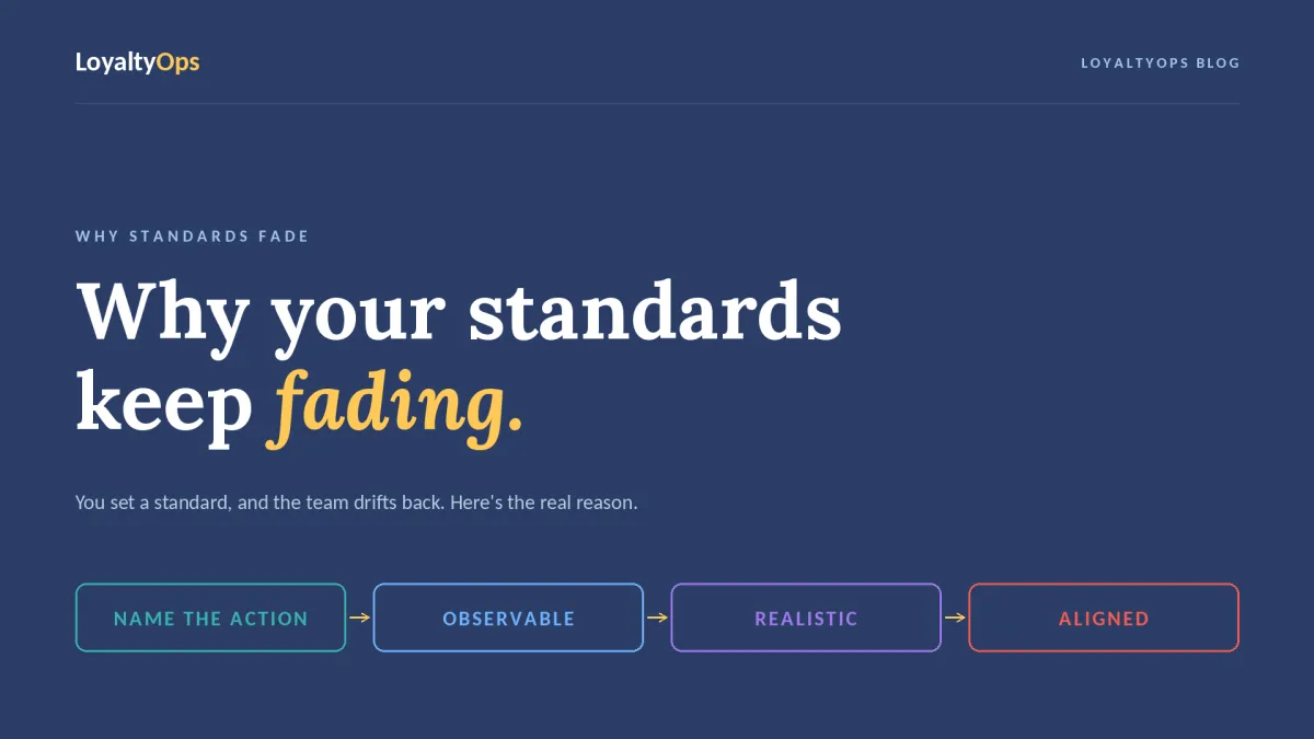 Why Your Team Won't Follow the Standards You Set
