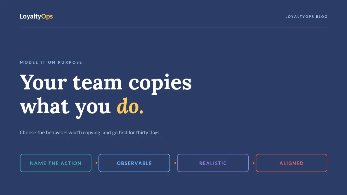Lead by Example: How Leadership Modeling Actually Works