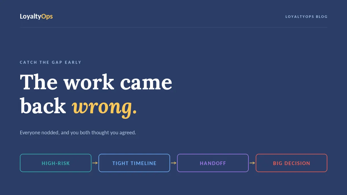 Navy LoyaltyOps blog cover reading "The work came back wrong" with four chips: High-risk, Tight timeline, Handoff, Big decision.