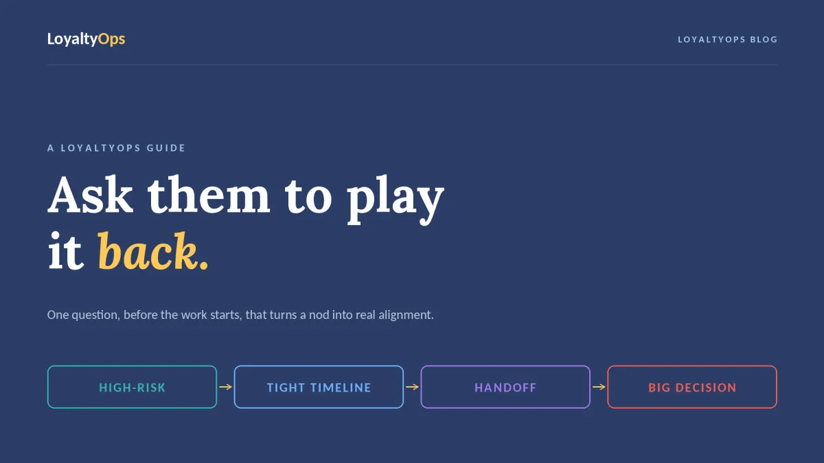 The Back Briefing Guide: Confirm Understanding Fast