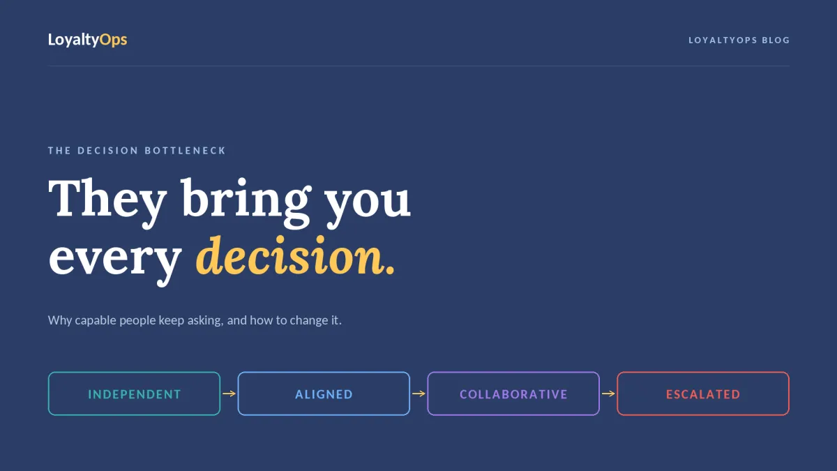 How to Get Your Team to Make Decisions Without You