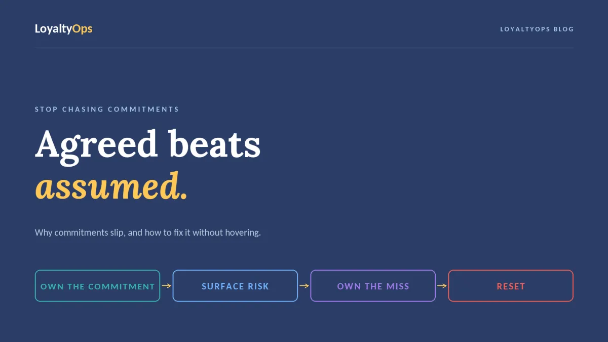 Navy LoyaltyOps blog cover reading "Agreed beats assumed" with four chips: Own the commitment, Surface risk, Own the miss, Reset.