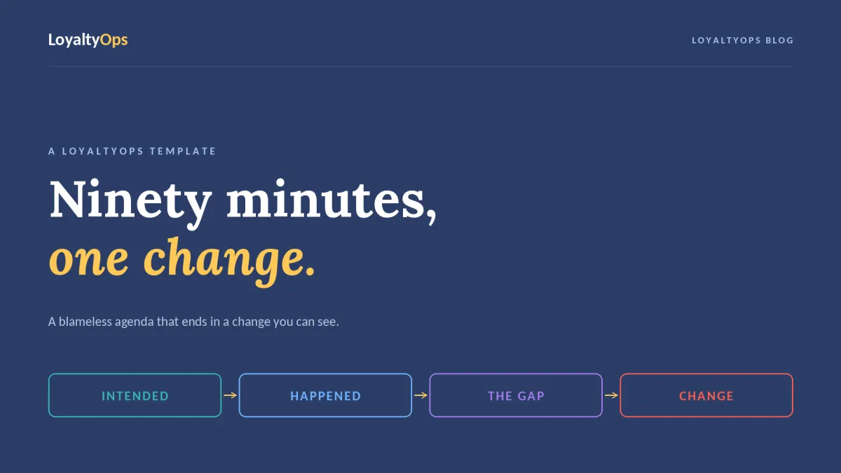 The After Action Review Agenda Template (Free)