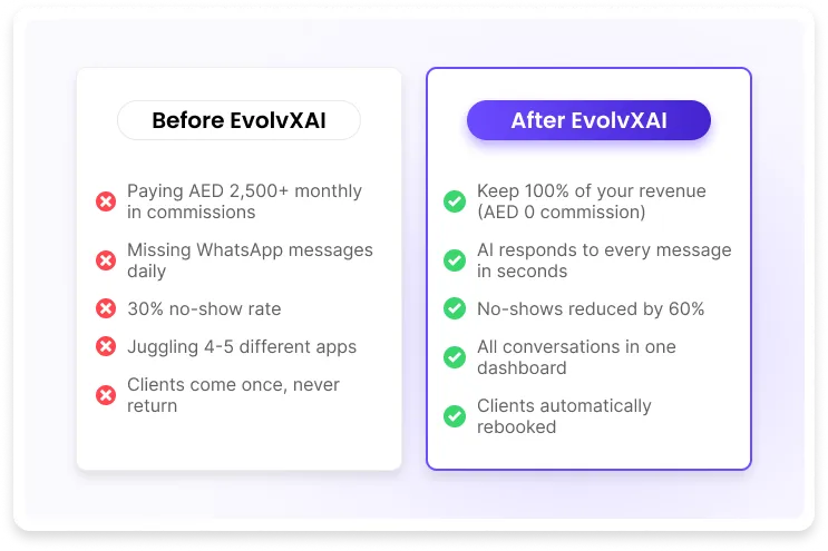 What If One Platform Solved Everything?