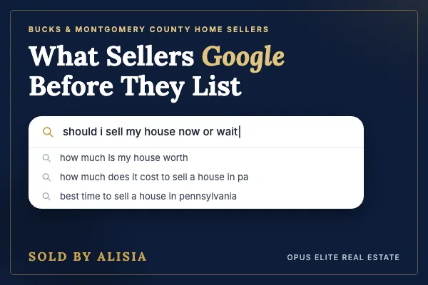Navy and gold graphic titled What Sellers Google Before They List, showing a search bar with common home seller questions in Bucks and Montgomery County, PA