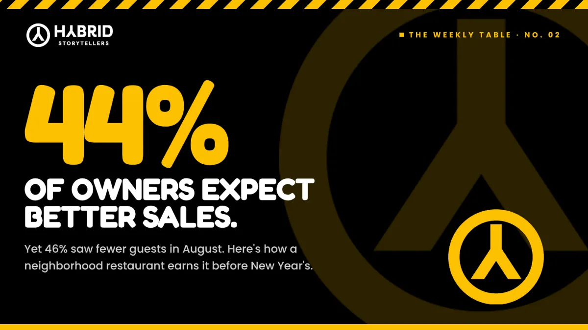 Black and yellow graphic reading 44% of owners expect better sales, The Weekly Table No. 02 by Hybrid Storytellers