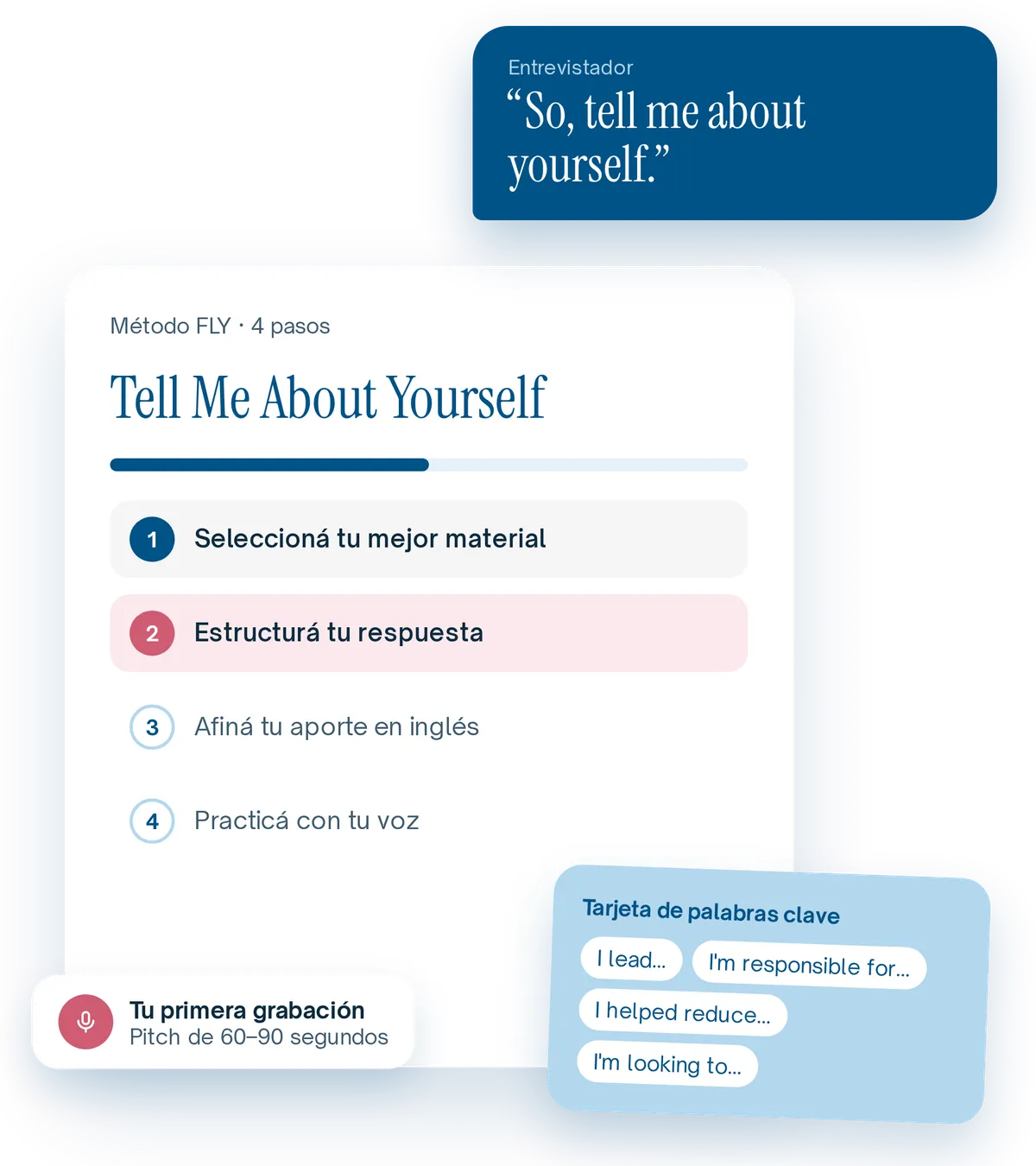 [MOCKUP DEL PRODUCTO]