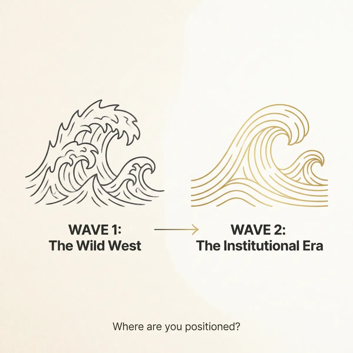 The Two Waves of Digital Assets: Why 2026 is the Year for the Cautious Australian Investor