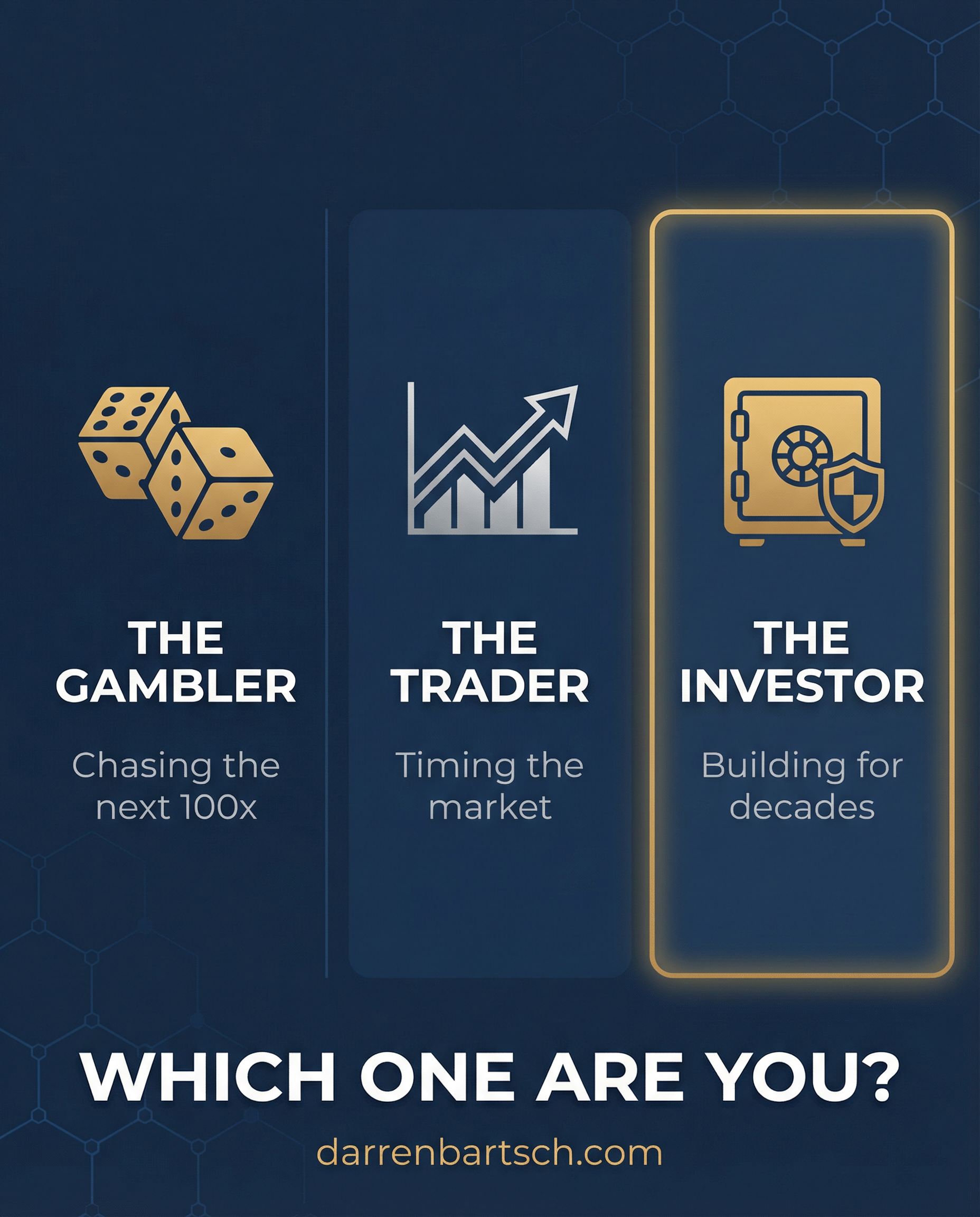 Gambler, Trader, or Investor? The 3 Mindsets of Digital Wealth 