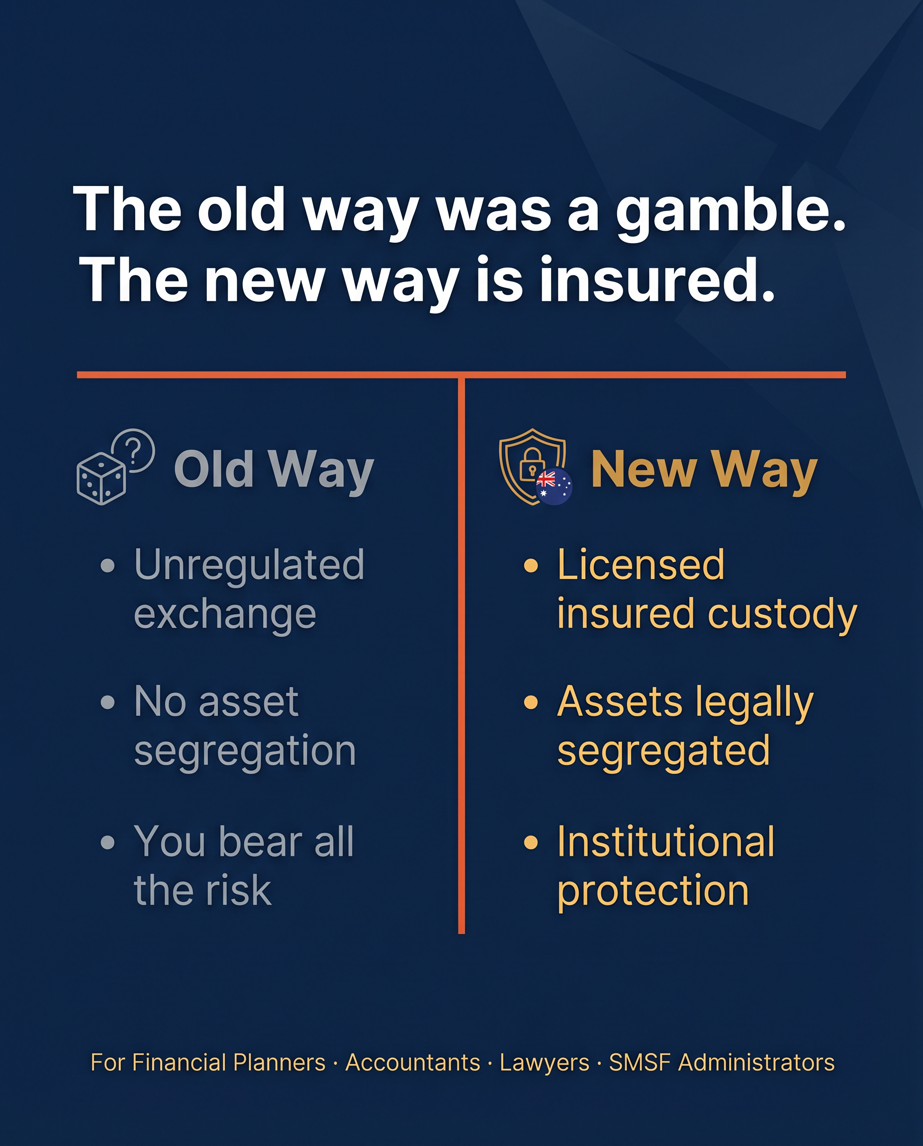 Is Your Client's Crypto Insured? What Financial Professionals Need to Know | Darren Bartsch — Digital Wealth Specialist