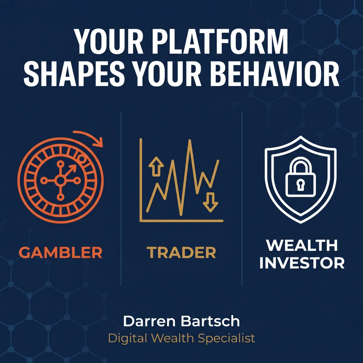 The 4 Step safe investment process