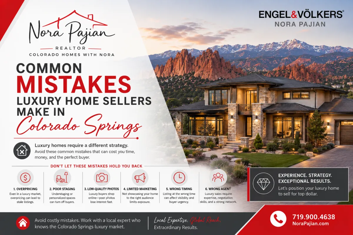 luxury home in Colorado Springs prepared for sale with professional staging and views