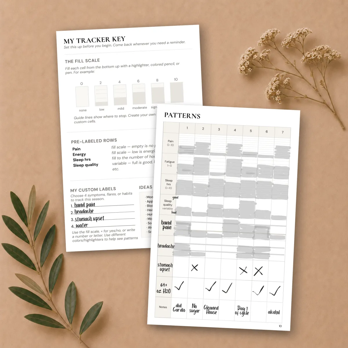 Symptom pattern tracker pages from In The Valley Planner — a printable Christian health journal