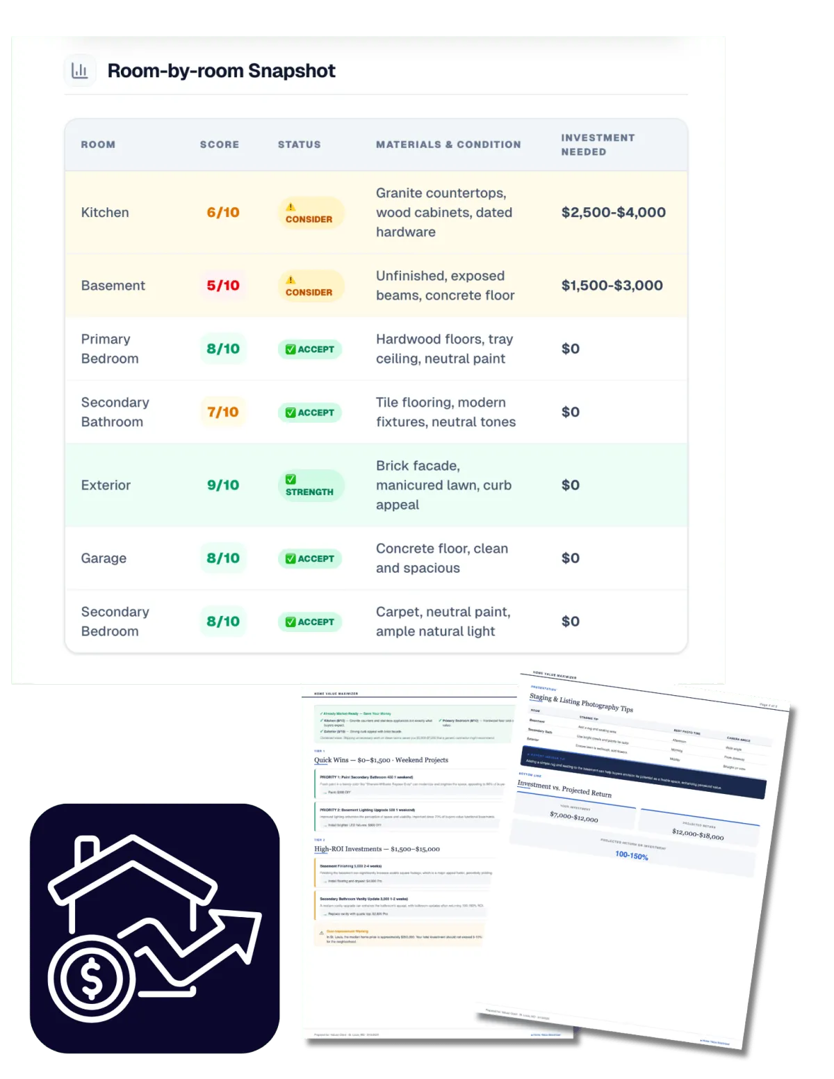 Home Value Maximizer