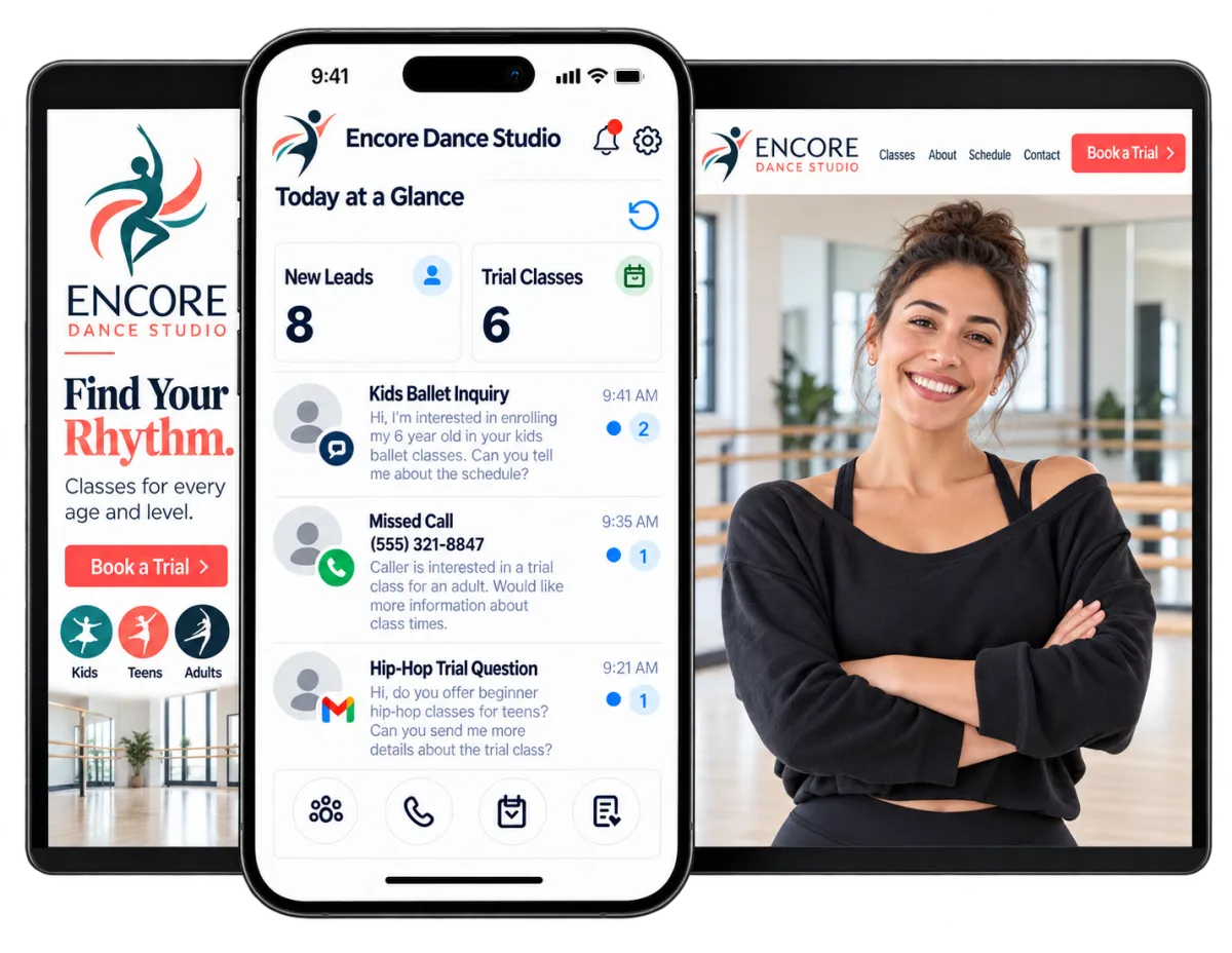Dance studio management software shown across a smartphone and tablets with lead and trial class tracking.