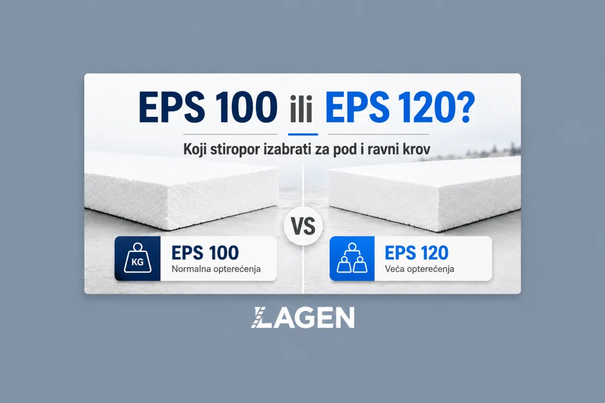 EPS 100 ili EPS 120 – koji stiropor izabrati?