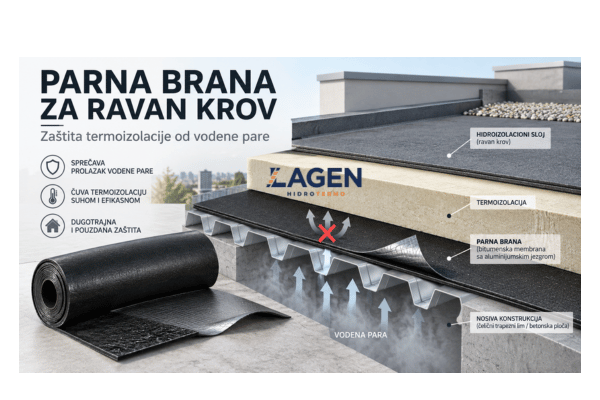 Parna brana za ravan krov – čemu služi i kako izabrati odgovarajuću