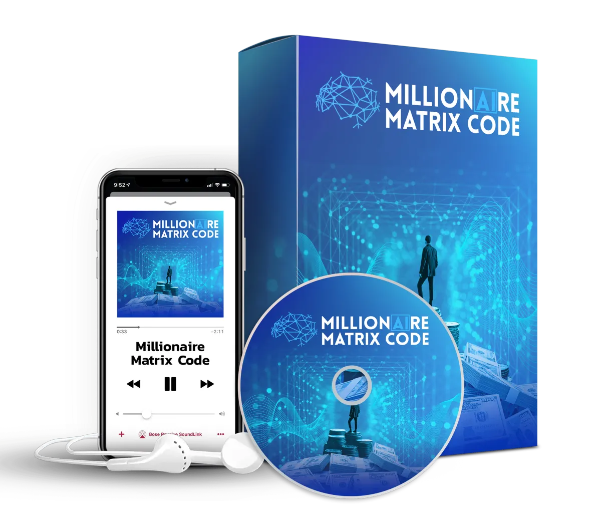 Millionaire Matrix Code