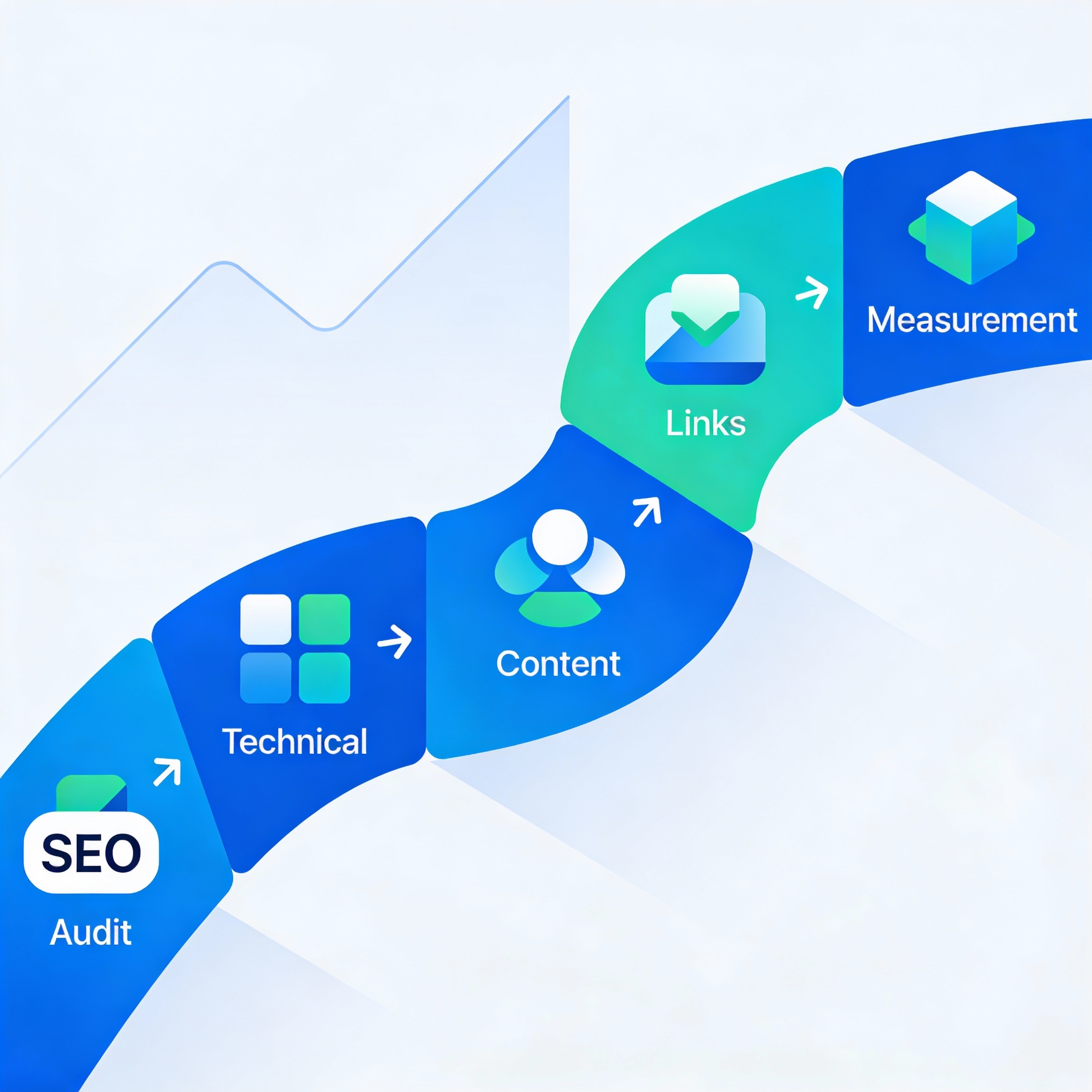 seo roadmap