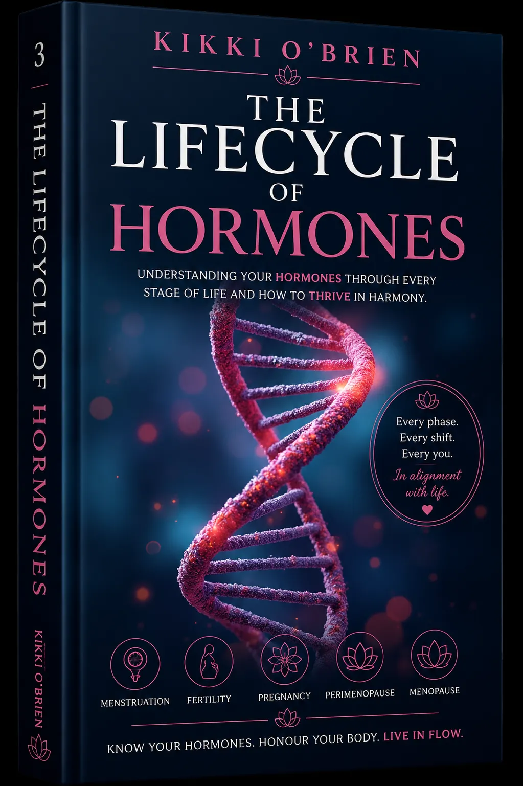Kiko Mind & Body: The Lifecyce  of hormone