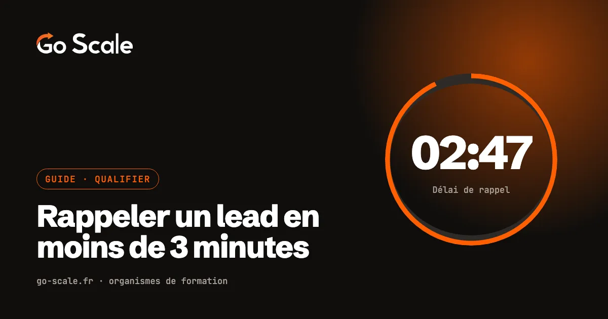 Rappeler un lead en moins de 3 minutes : pourquoi le premier qui répond a l'avantage