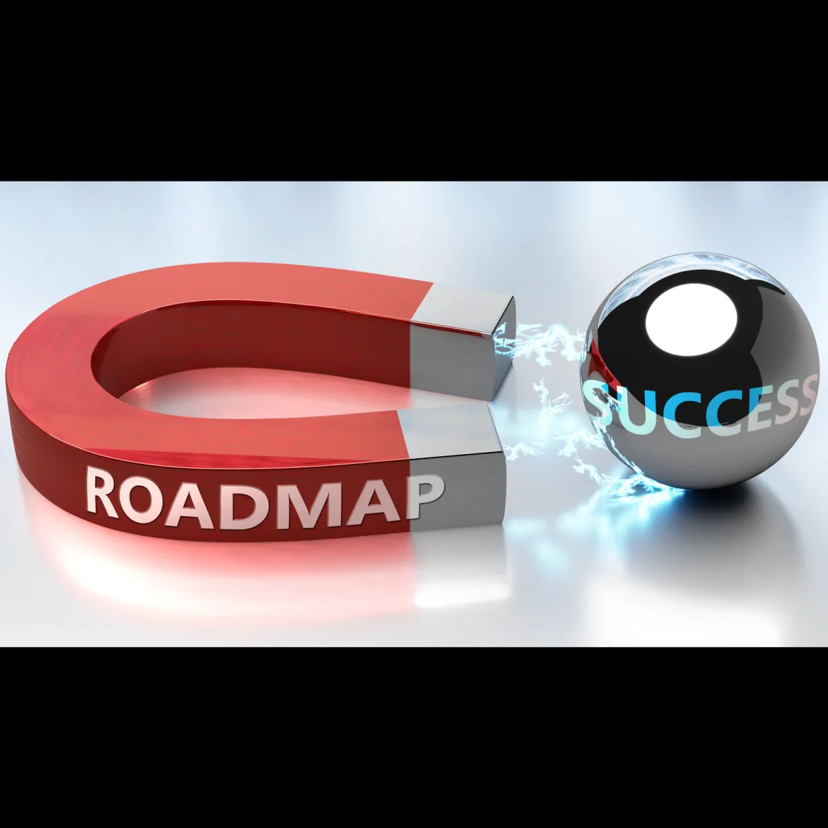 Graphic of a red magnet labeled “Roadmap” pulling a black orb labeled “Success” – symbolizing structured IEP advocacy planning