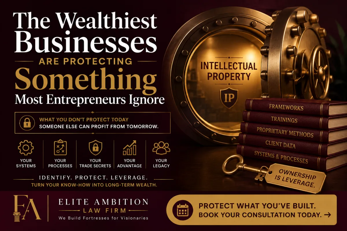 Business-focused cover image highlighting intellectual property protection, brand ownership, legal strategy, and business leverage through contracts, security icons, and growth visuals, reinforcing the message that protected assets create stronger businesses and lasting impact.