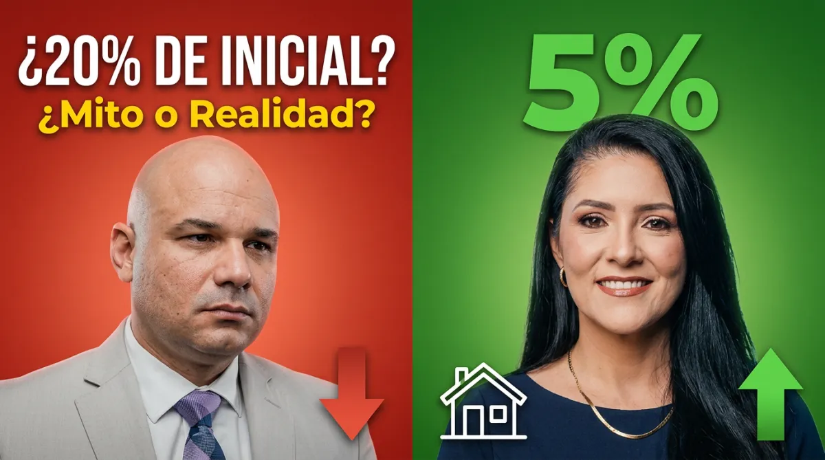 ¿Necesito 20% de inicial para comprar casa en 2026?