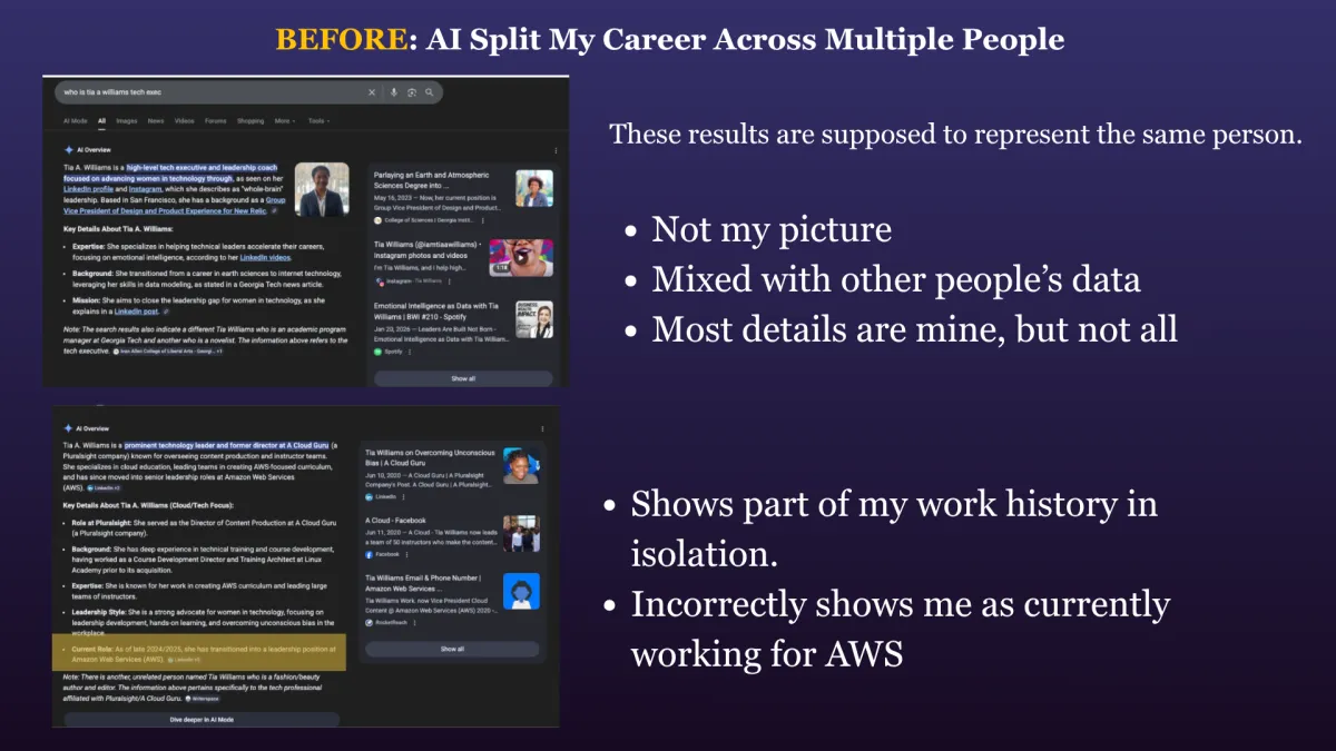 AI search results incorrectly combining one person’s work history with other individuals, creating a fragmented professional identity