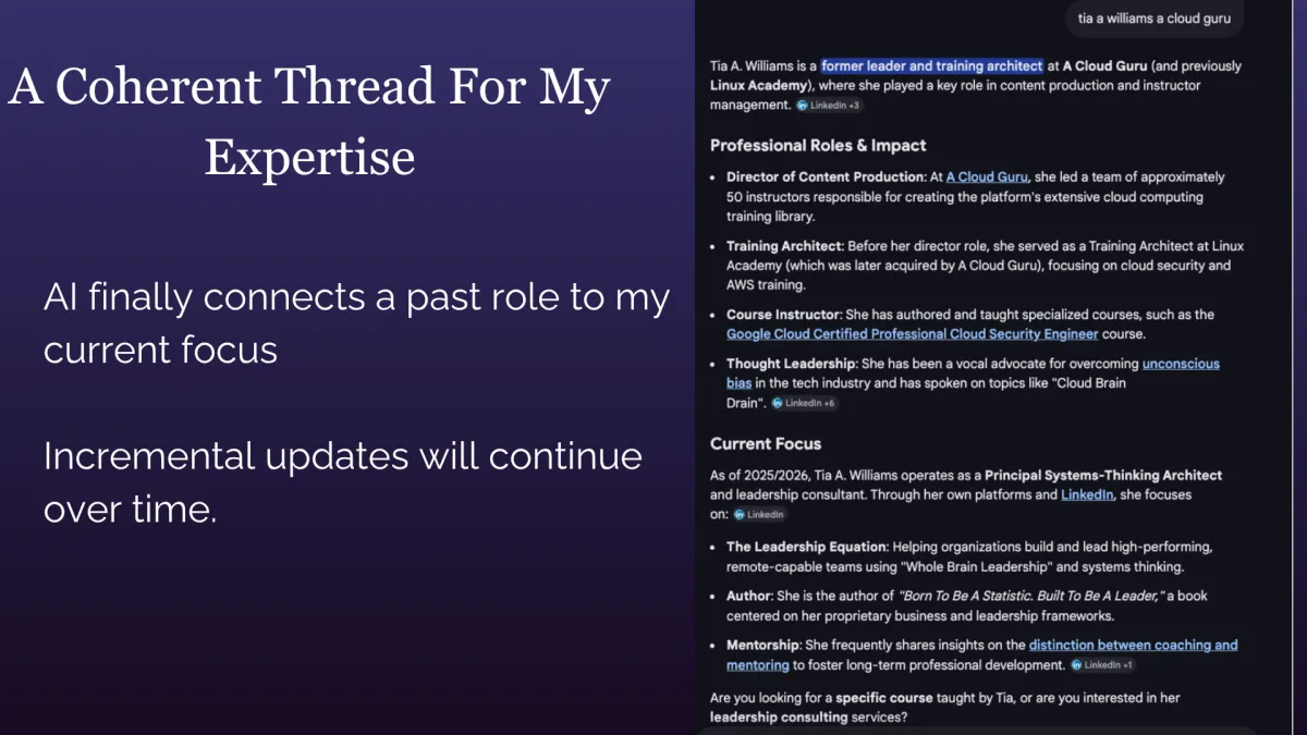 AI connecting multiple roles and experiences into a coherent authority profile for one person