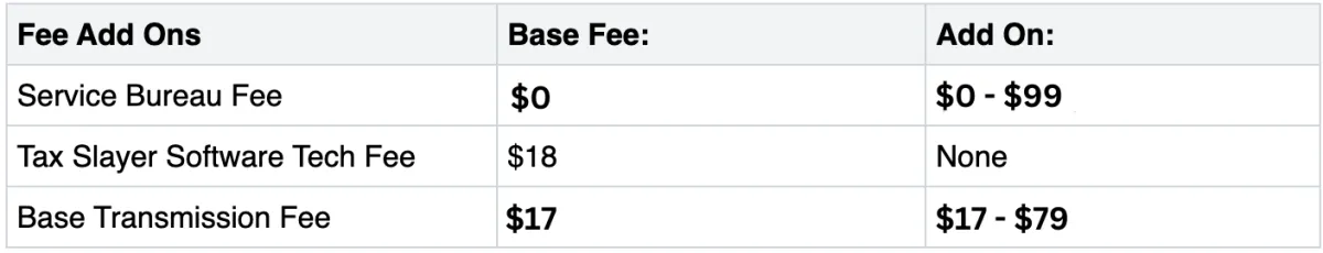 join tax pilot fee add Ons