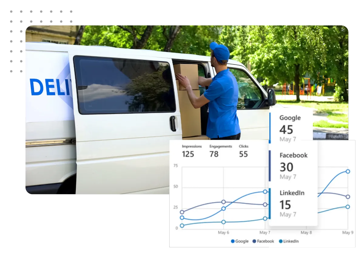 Moving social media marketing