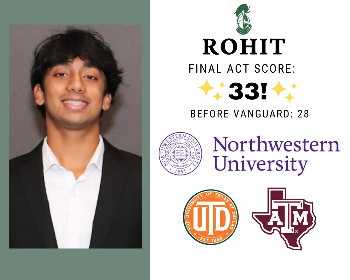 Student Spotlight: Rohit